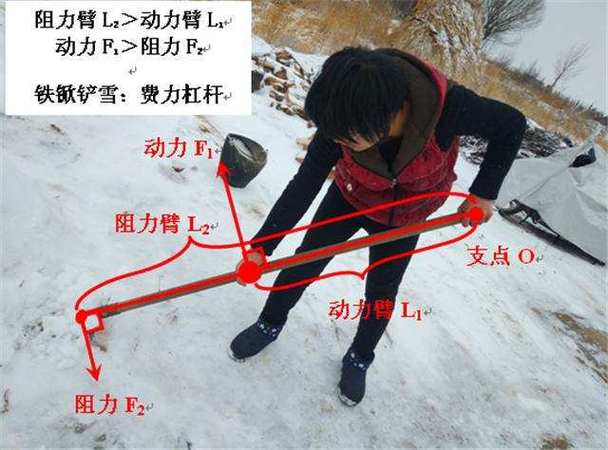 那些被我们放错的支点