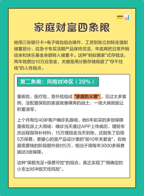 三、钱和权的平衡术