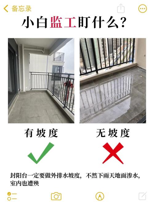 装修阳台错误排水坡度示意图