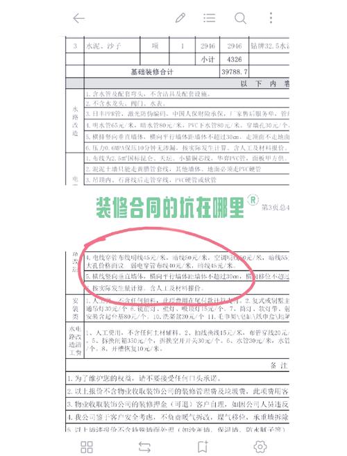 二、合同里的那些“坑”