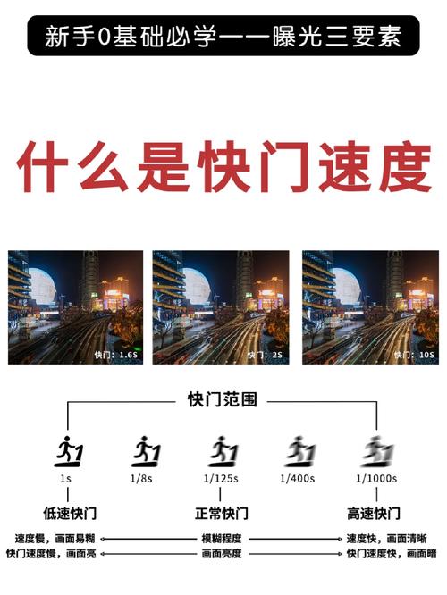 按快门之前,一定要多扫一眼画面