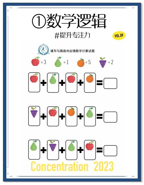 逻辑思维大脑训练对比图