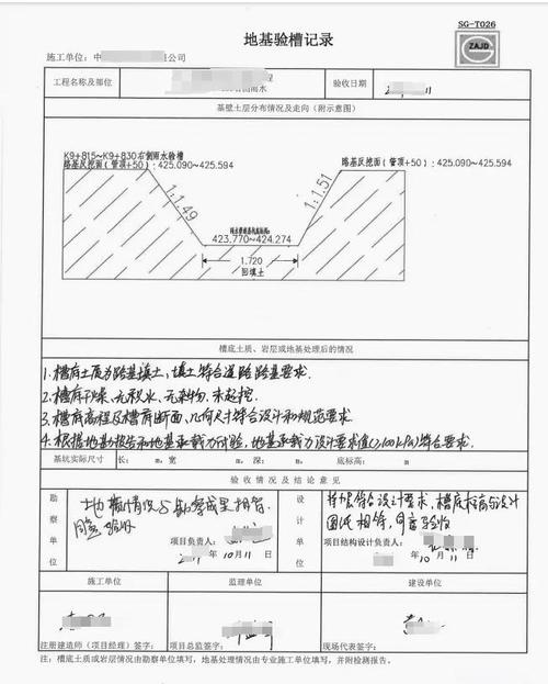 强度验算的坑:标准给的规则你漏了什么
