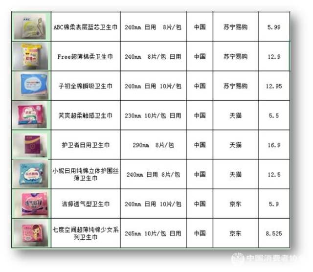 进口还是国产?真的没那么纠结