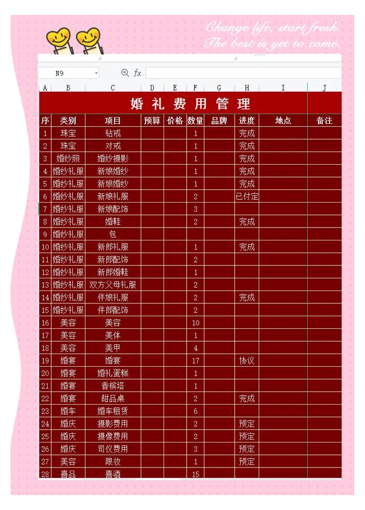 手写婚礼预算分类清单本子