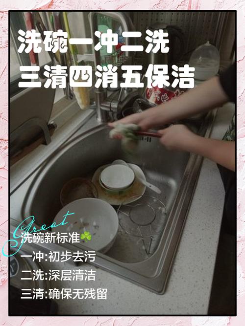 餐后家务厨房洗碗活动示意图