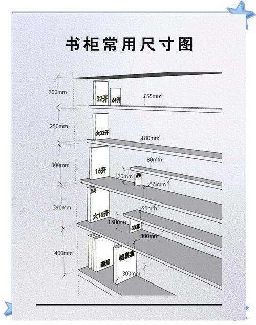 家用书柜书籍分层高度示意图