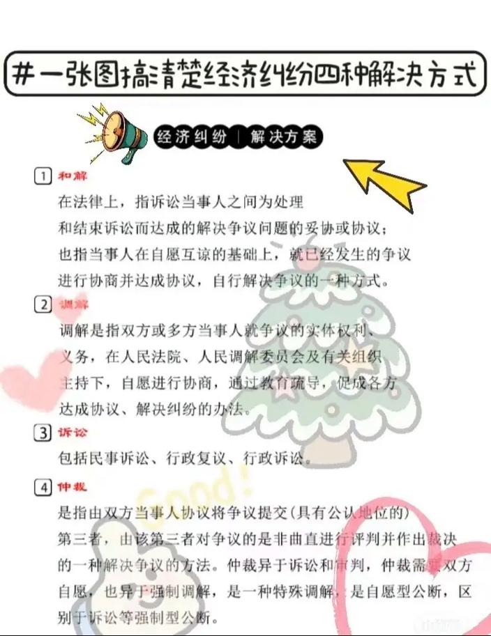 出了纠纷该问的解决问题