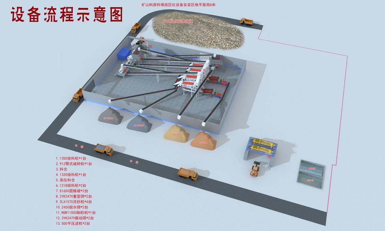 工业制砂生产线现场石料破碎设备布置图