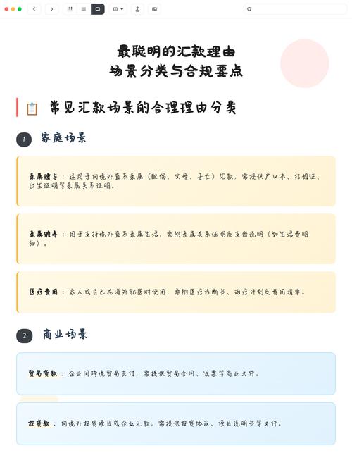 不同传播场景权威来源引用合规要求对照表