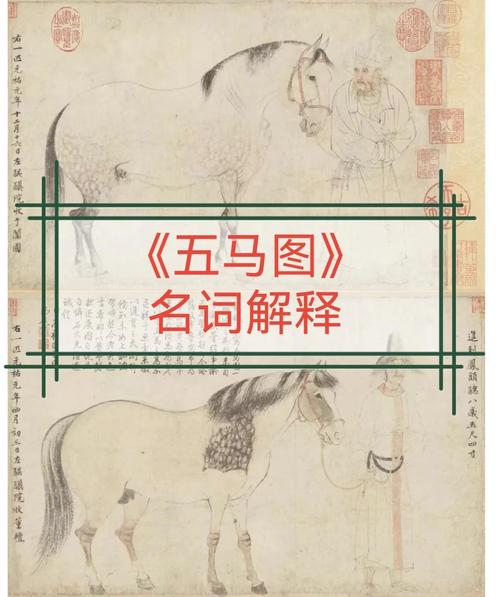 古代奔跑场景画 古今异义词示例