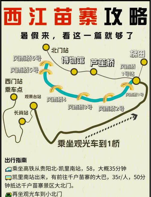 去张家寨的实用贴士,我给你整理好了