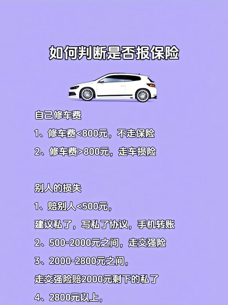 买车损险,记住这几件小事就够了