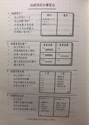学生用子弹笔记手绘习惯追踪表格