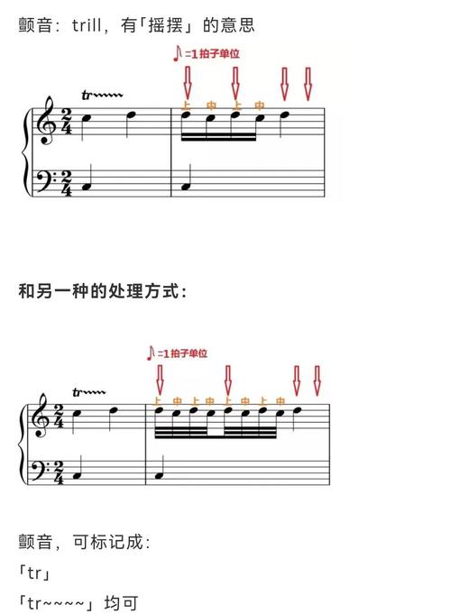 颤音到底怎么练出来?别被骗了!
