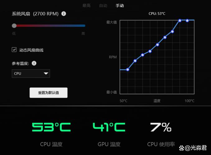 游戏本CPU核心温度100度降频画面