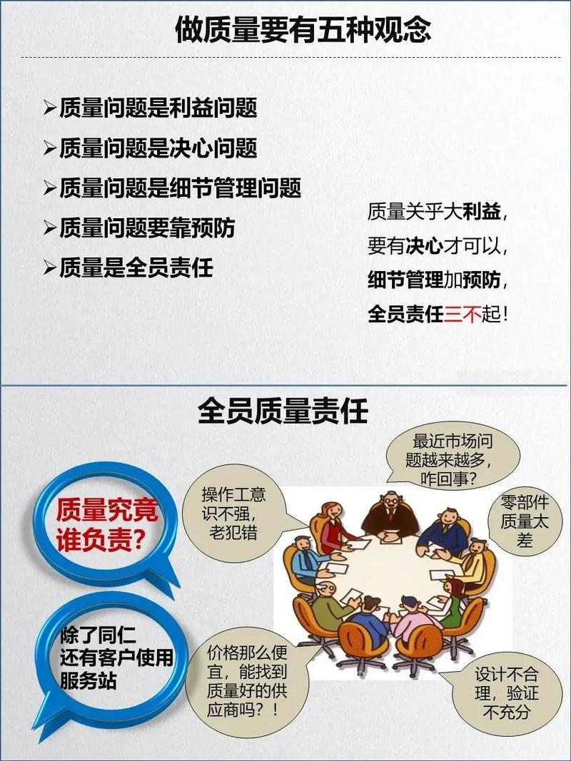 成本和质量,自己盯紧这几处