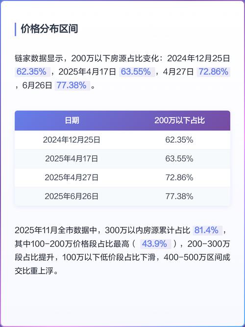 南京二手房交易门店买卖双方议价现场记录