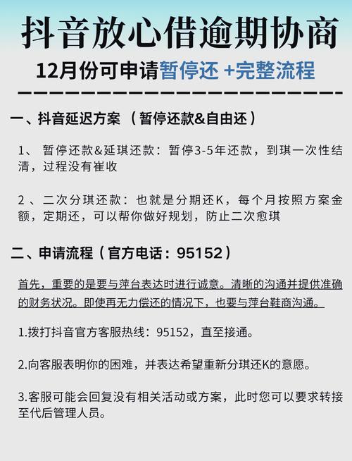网贷逾期协商还款减免流程图手写笔记