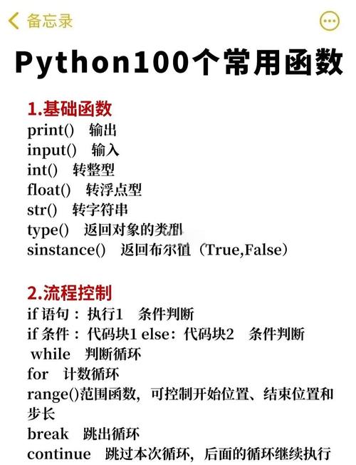 编程入门 Python JavaScript 代码对比
