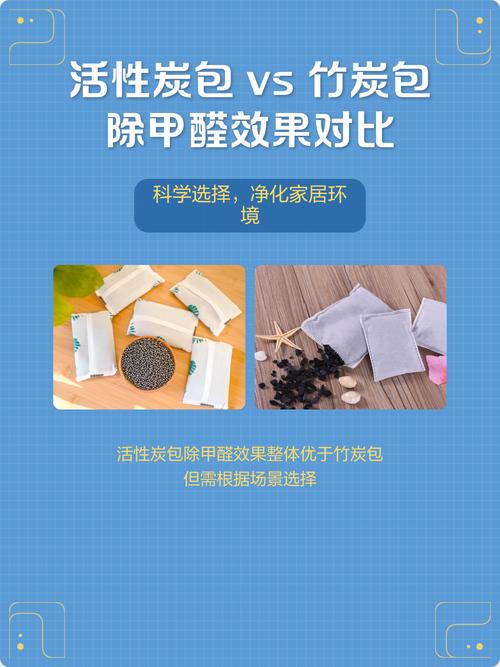 活性炭包除TVOC效果对比图