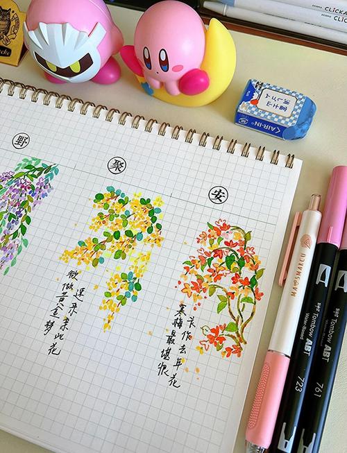 创意人手绘灵感笔记本涂鸦