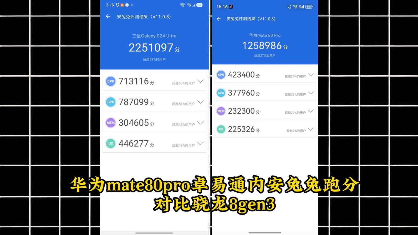 手机测评安兔兔跑分对比实拍图
