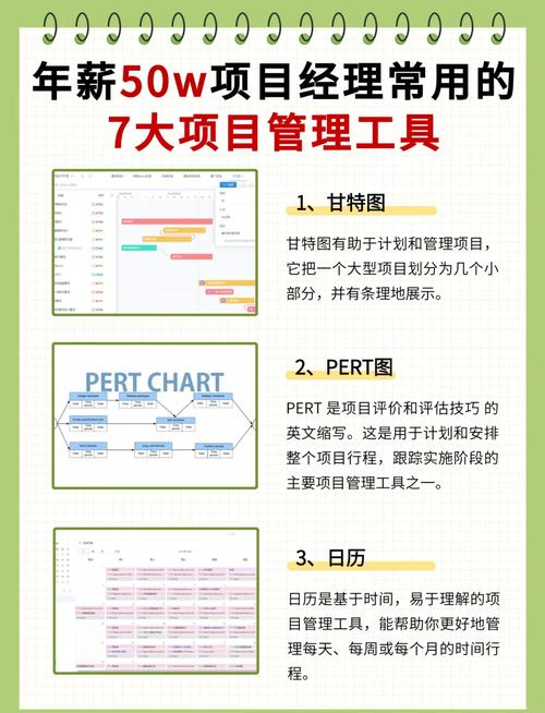 现在的项目管理工具，都卷在了什么地方？