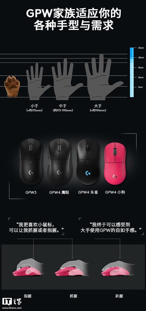 四、技术选型没有银弹