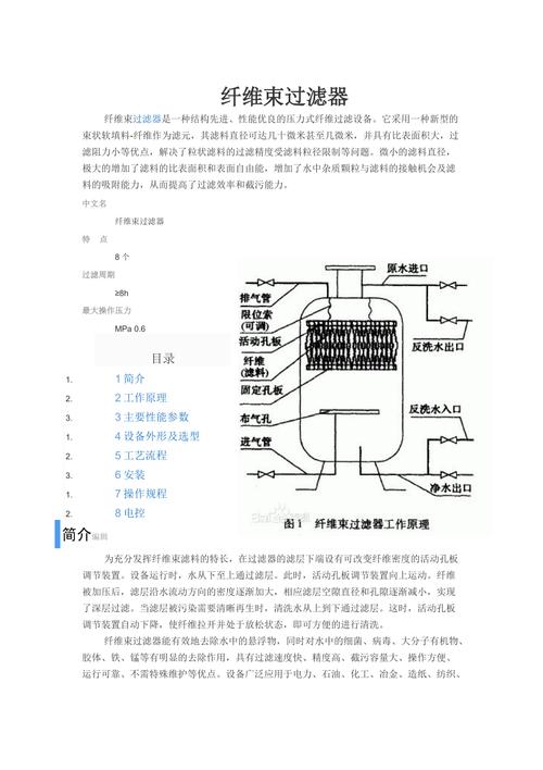 工业液压过滤器深层纤维拦截结构示意图