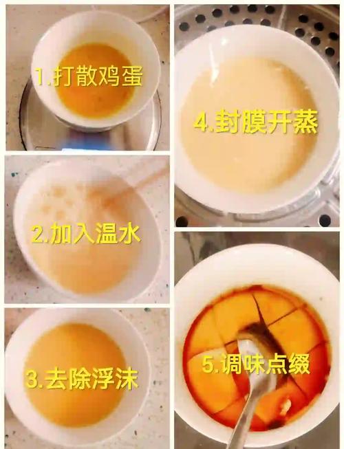 来吃鸡蛋糕的正确打开方式