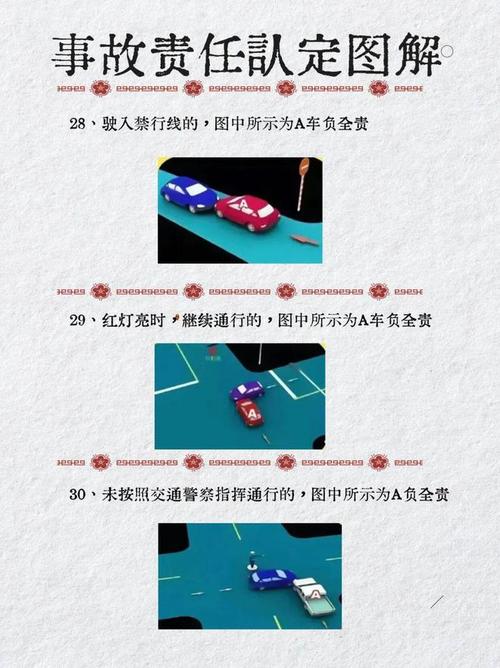 紧急避险超过限度责任划分案例图