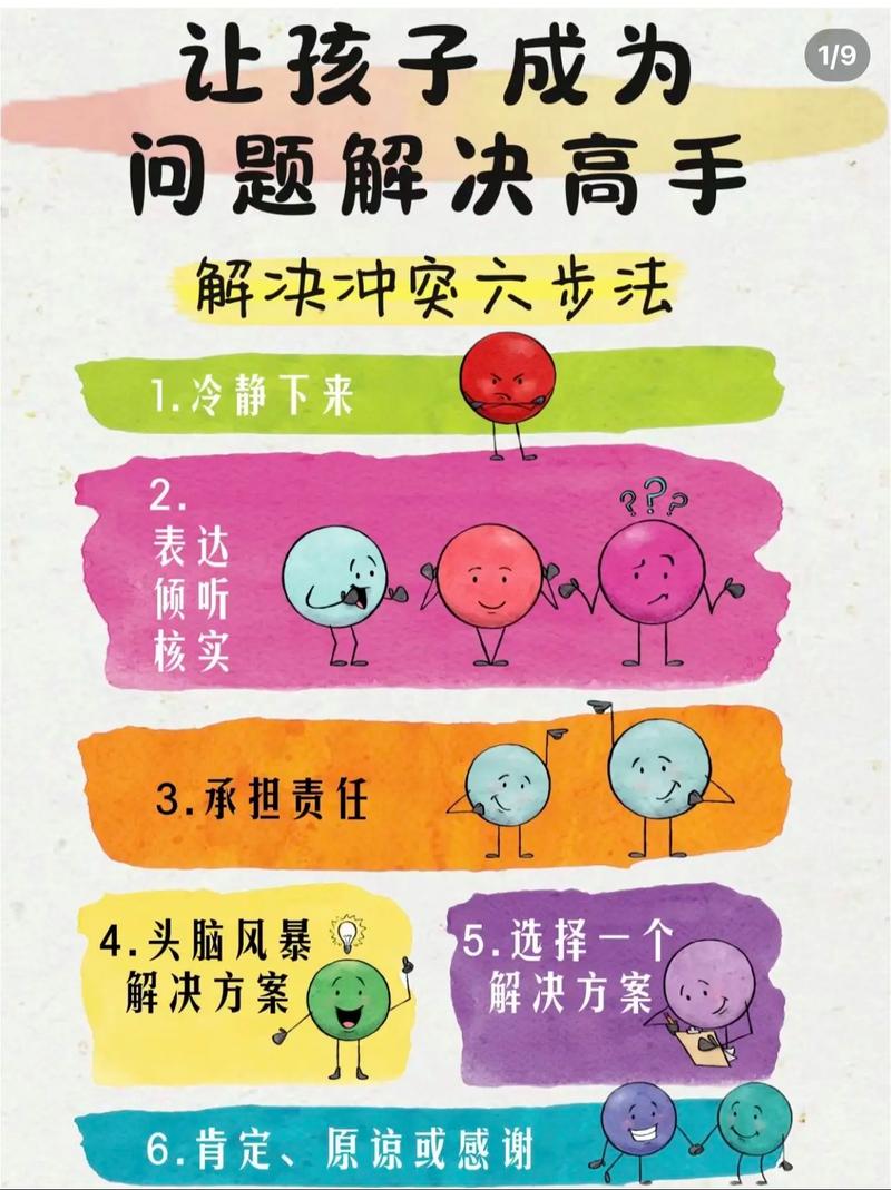 终极难题:怎么让娃配合?