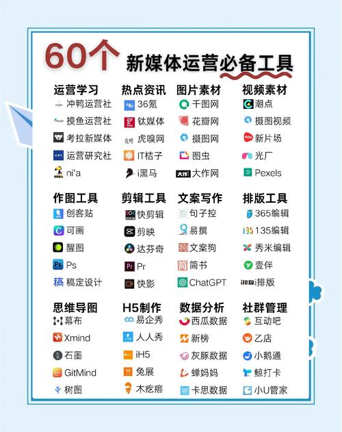 效率党私藏的隐形工具站