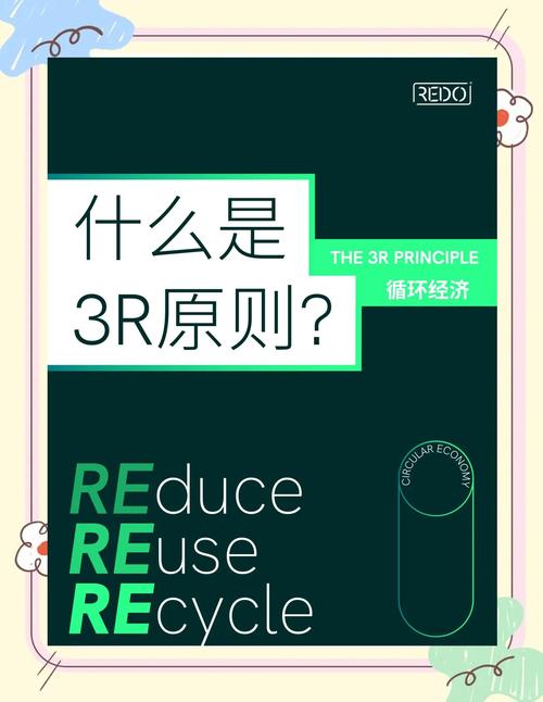核心要点:五个R