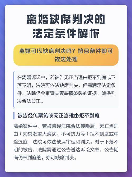 离婚缺席判决法定条件梳理表