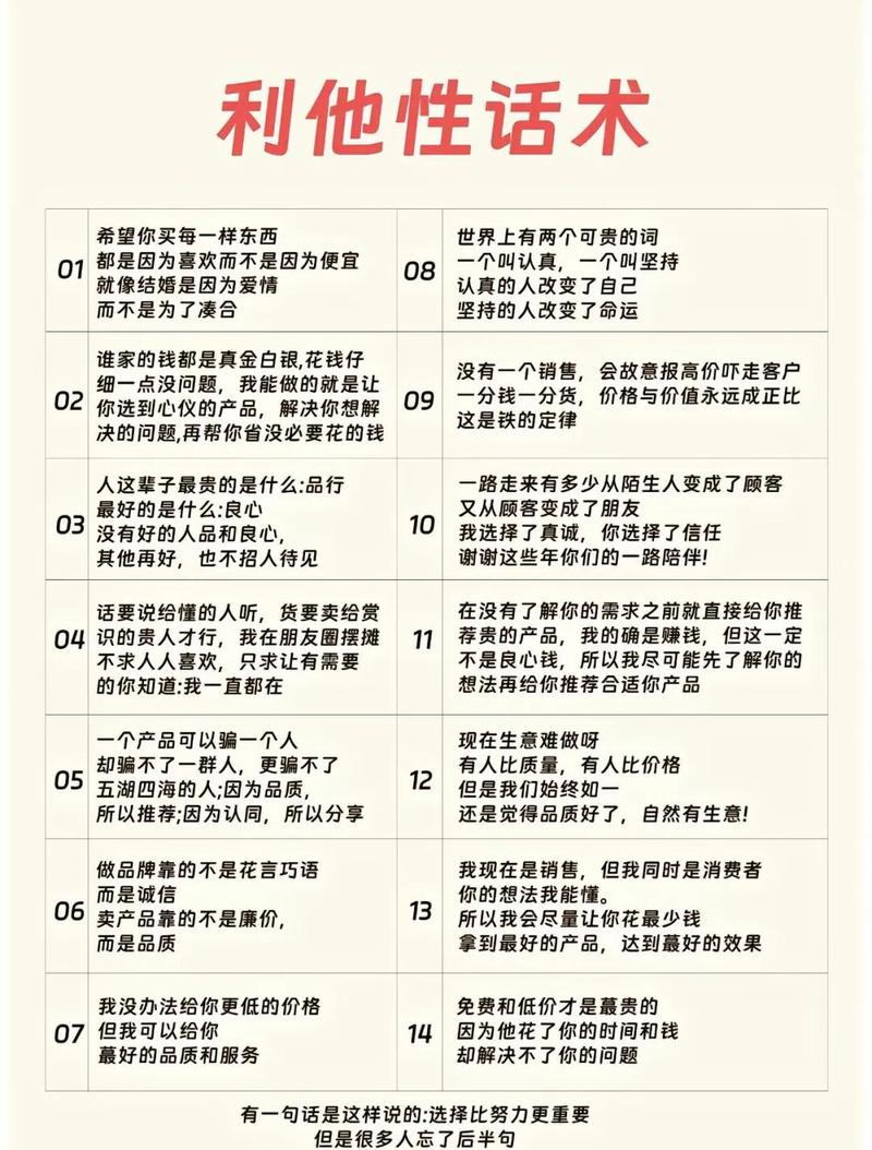 直接抄的话术清单，照着做就行