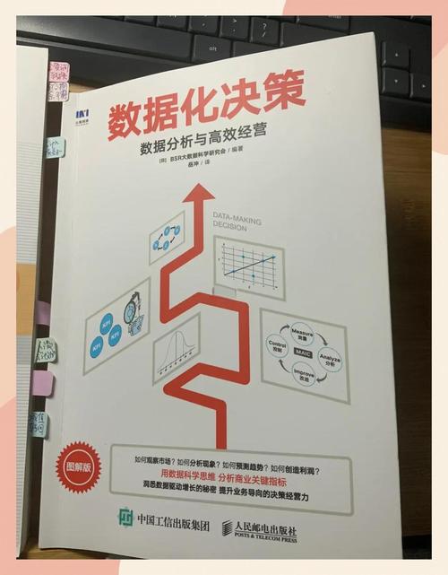 数据驱动?先搞定连接,再谈智慧