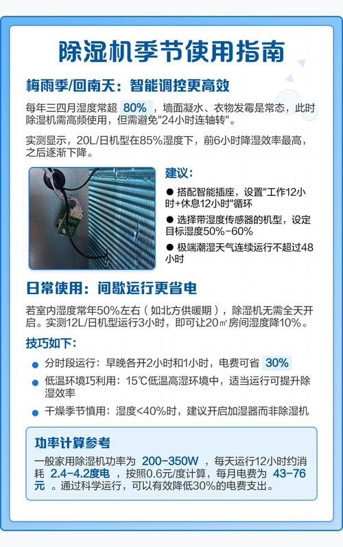 这些用除湿设备的坑，很多人都踩过