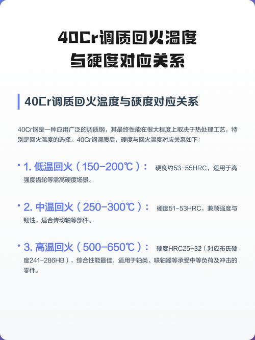 40Cr钢回火温度与硬度及冲击韧性关系曲线