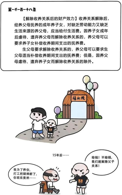 收养关系解除误区科普宣传海报