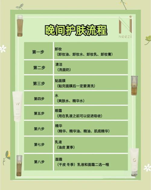 夜间分层护肤步骤实拍图