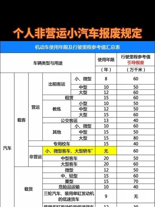 选型不看这些参数,等着报废吧
