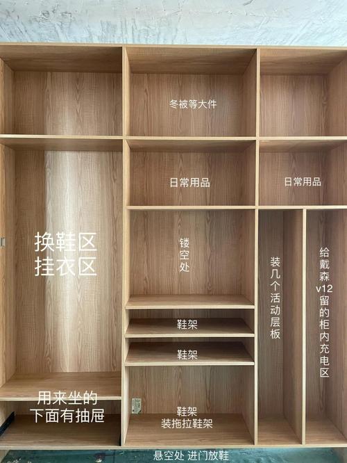 好衣柜的5个硬指标,拆开看