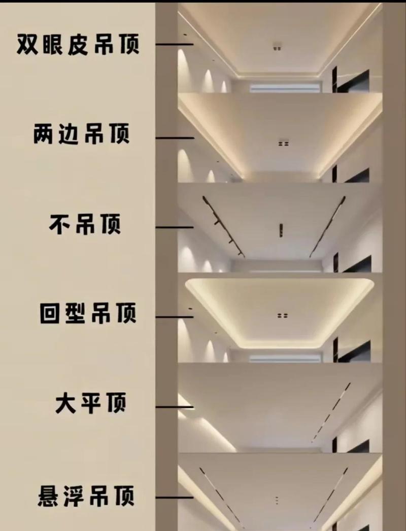 不同家装空间天花板涂装效果对比图