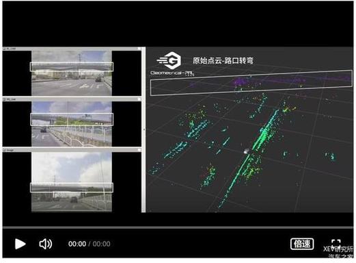 4D成像毫米波雷达输出点云效果图