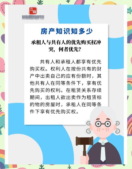 承租人优先购买权被侵害维权步骤流程图