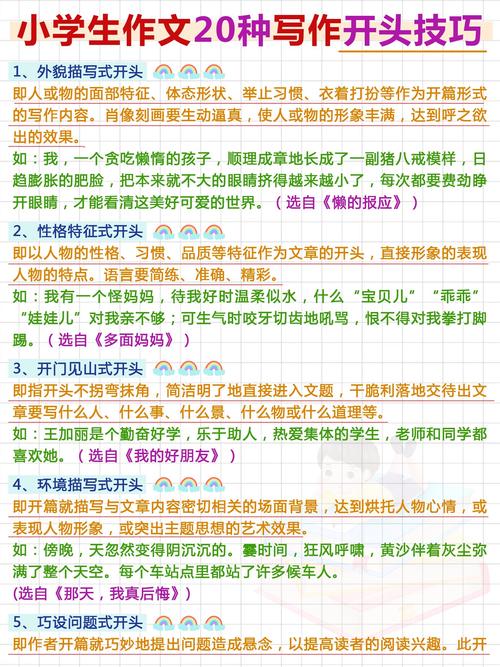 博客干货内容特征片段优化标注示例
