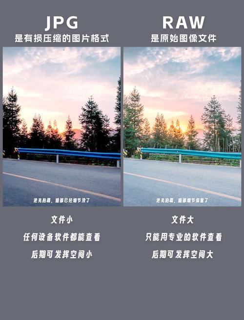 一定要开RAW格式拍照,能帮你少走半年弯路