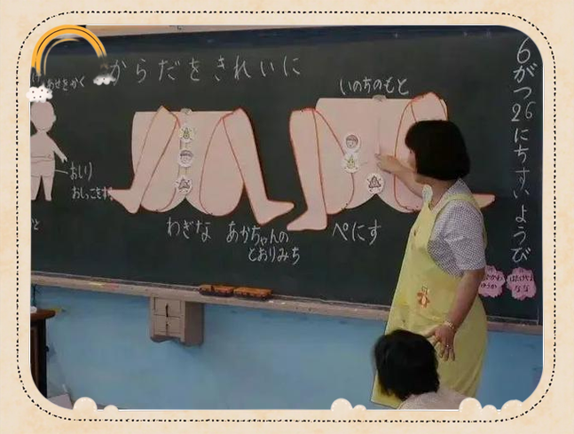 小学课堂性教育绘本互动讲课场景
